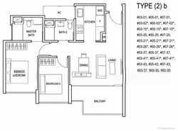 The Inflora (D17), Condominium #569558231